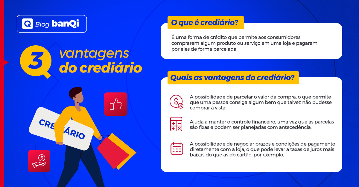 Infográfico lista as vantagens do crediário